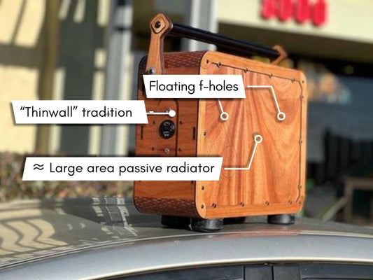 Made to go places: lightweight thin-walled enclosure